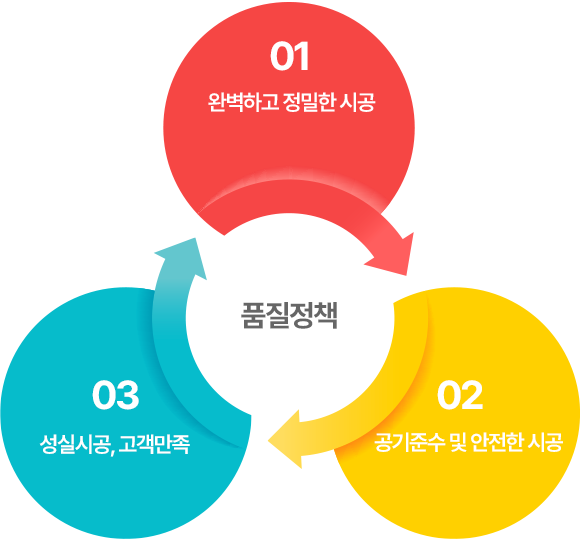 이미지명